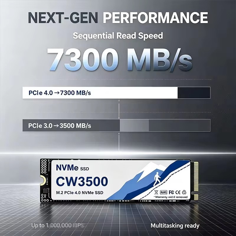 CW3500 M.2 NVMe PCIe 4.0 SSD,  - M.2 Nvme 4Tb Pcie 4.0 Ssd recensie en prijs