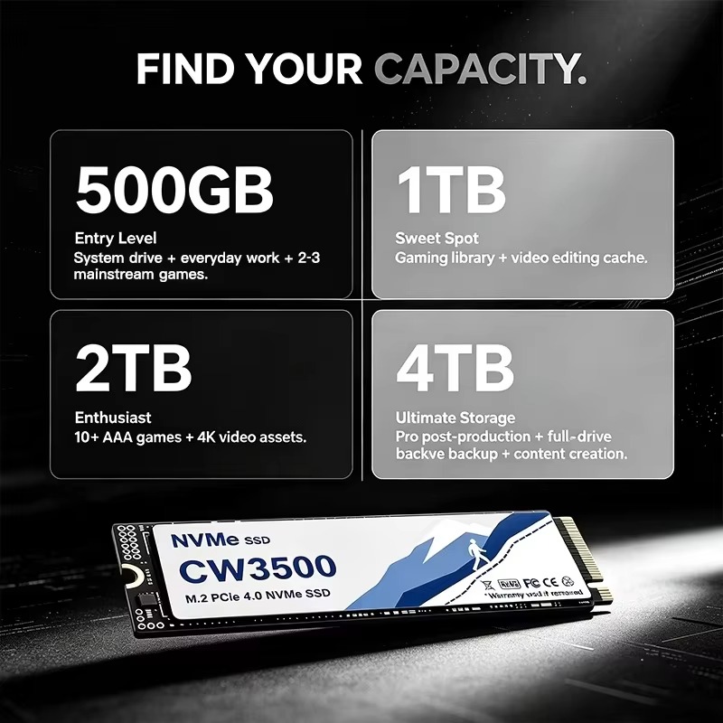CW3500 M.2 NVMe PCIe 4.0 SSD,  - M.2 Nvme 4Tb Pcie 4.0 Ssd recensie en prijs