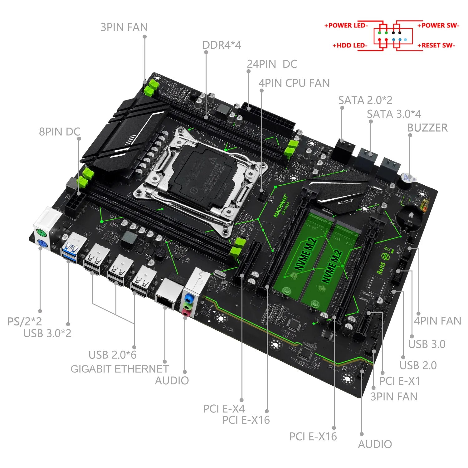 MACHINIST E5 MR9A V1.0 X99 Moe - X99 Dual Cpu Motherboard Combo recensie en prijs